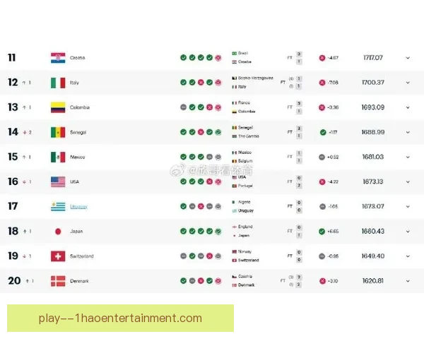 FIFA国际比赛日赛程最新动态全面解析及各队备战情况