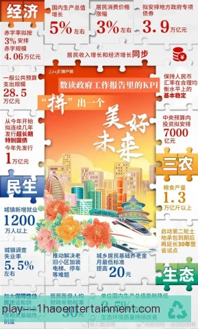 金融机构挖掘赞助增长空间，合作模式不断拓宽